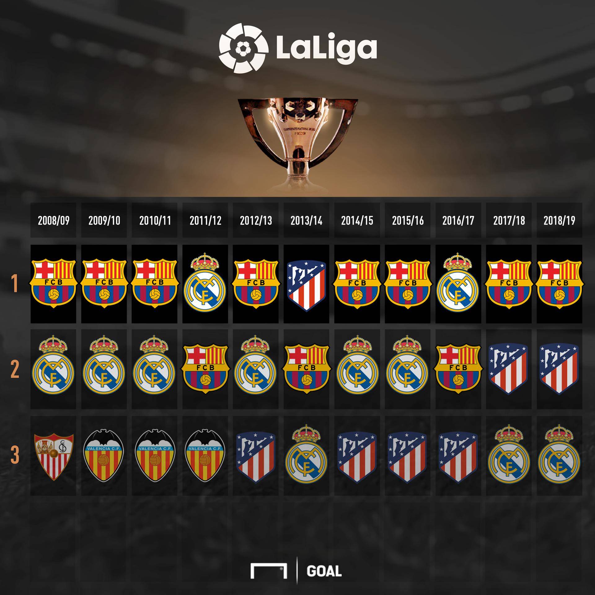 尤其是在快 尤其是在快